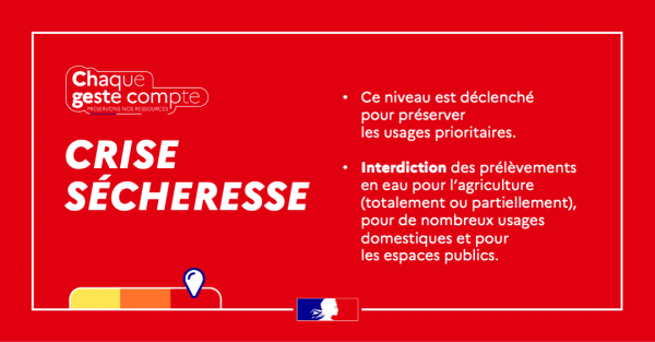 alerte